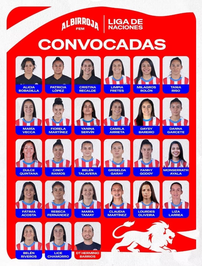Estas son las jugadoras de Paraguay convocadas para las últimas fechas de la Liga de Naciones Femenina - crédito Asociación Paraguaya de Fútbol
