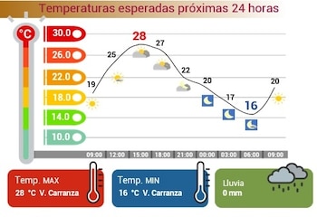 Imagen HNOPMEJOTZDSLKYGDPV4LIVIGU