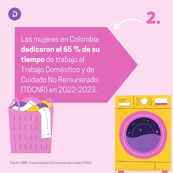 El Dane aseguró que las