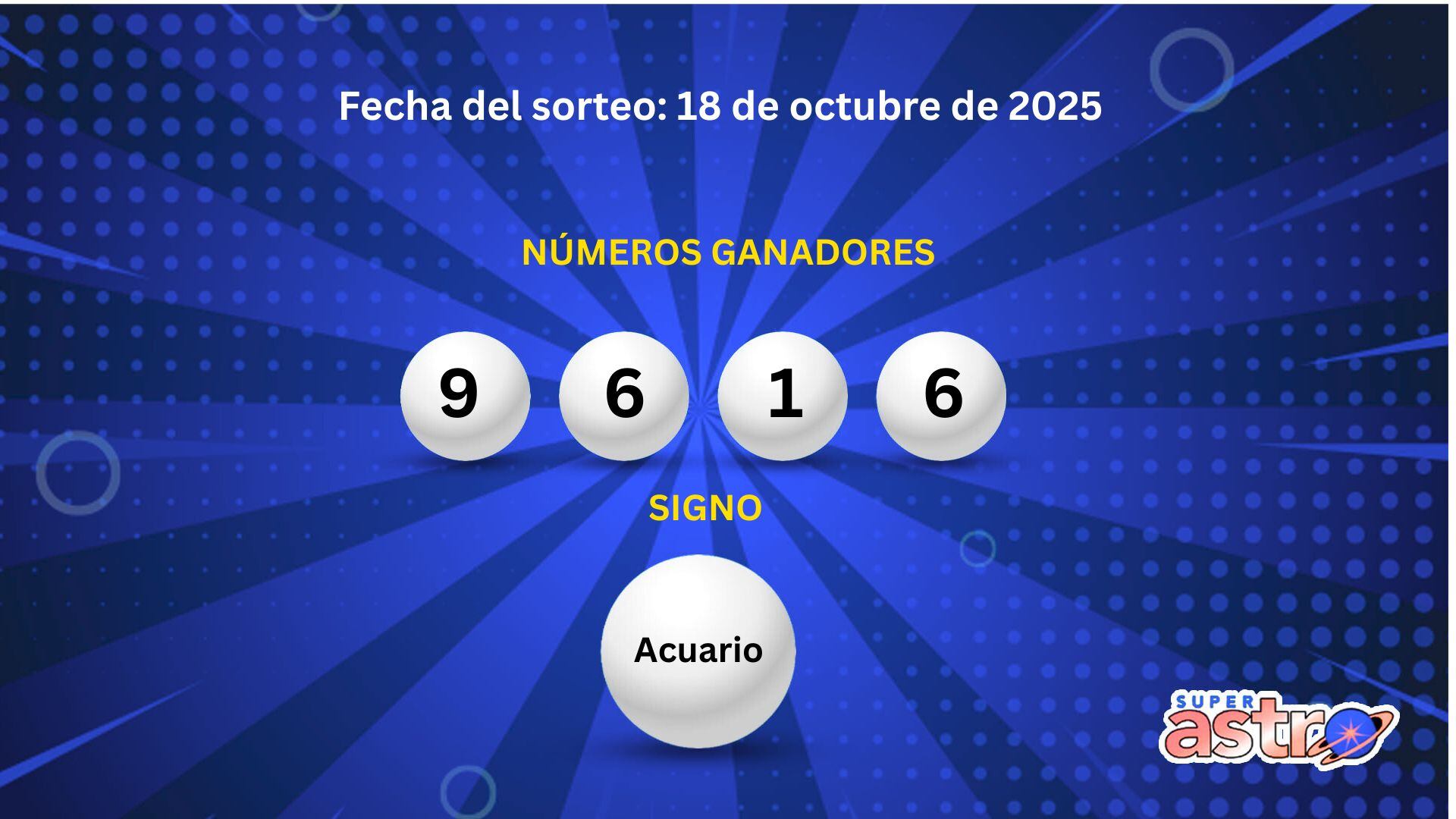 Resultados del Super Astro Luna