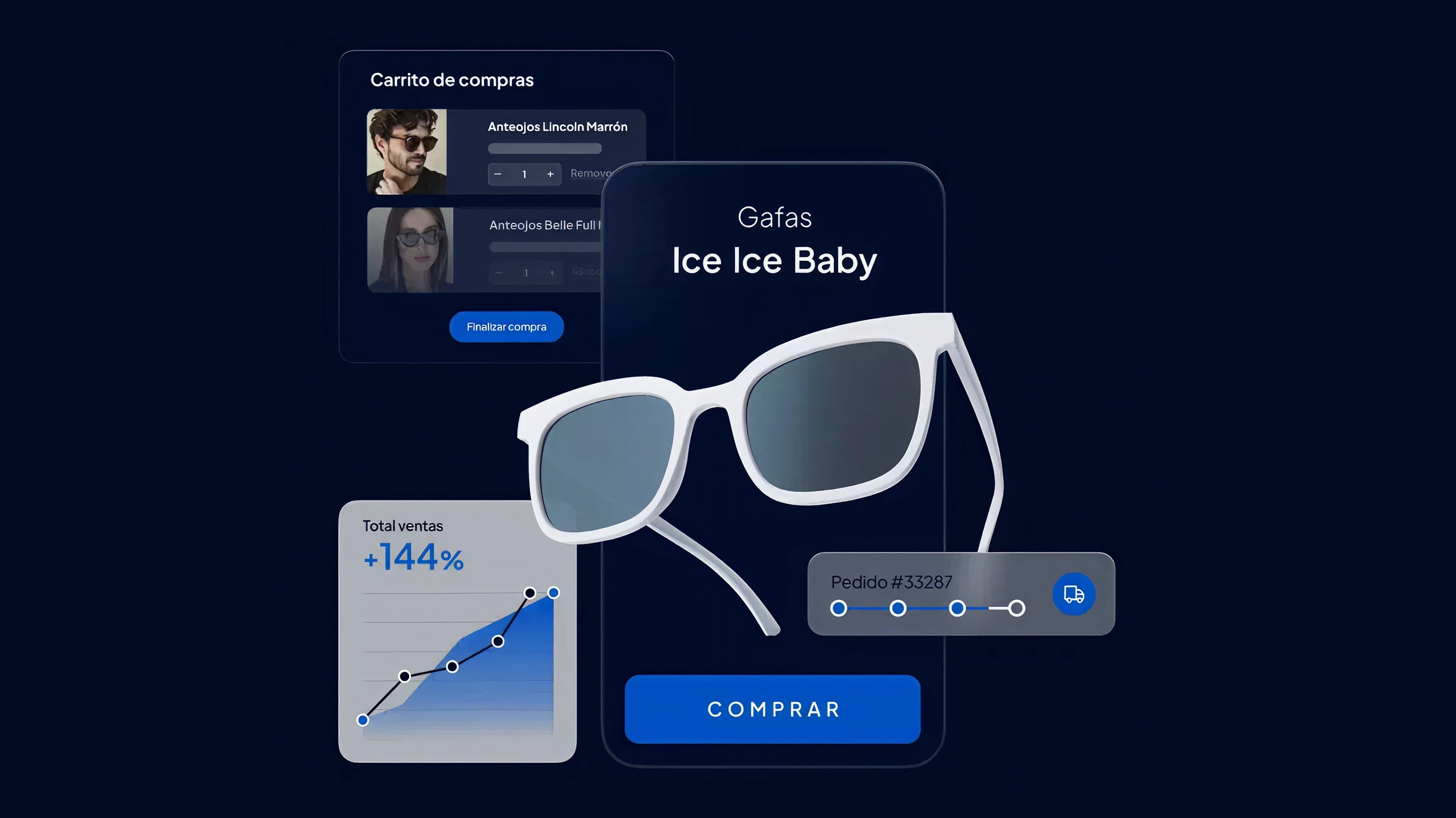 El uso de plataformas especializadas facilita la eficiencia operativa en e-commerce (Tiendanube)