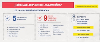 - crédito Transparencia por Colombia