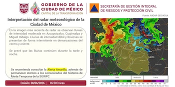 Gobierno de la Ciudad de México.