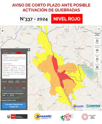 Aviso de nivel rojo del