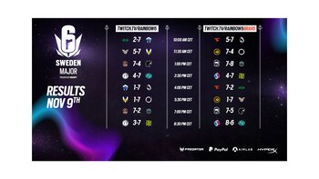 (Créditos: Ubisoft)