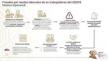 El Procurador Fiscal informó sobre