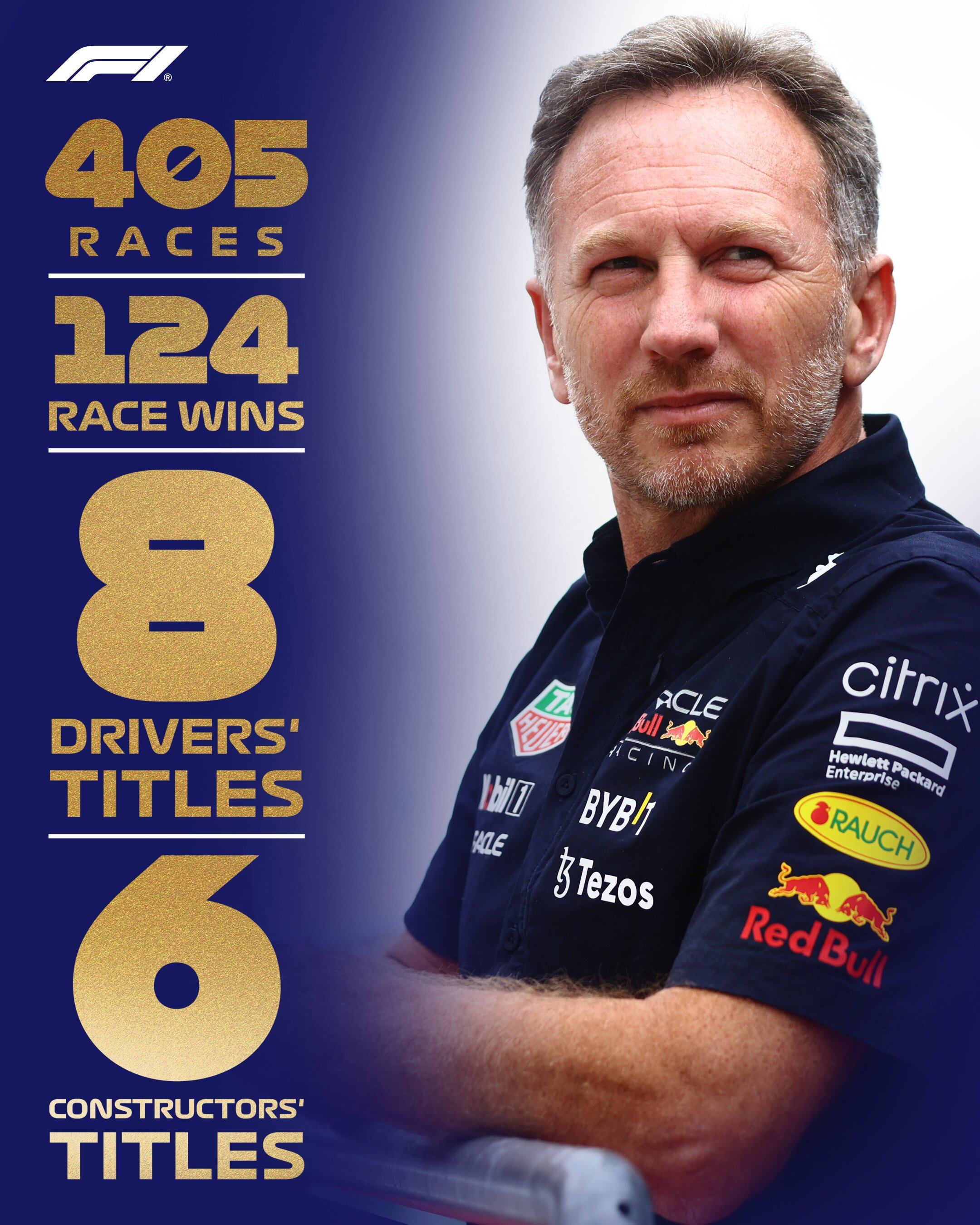 Horner deja su cargo como Director de Red Bull Racing. (X/Formula 1)