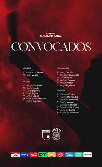 Estos son los jugadores que tendrá Henry Meléndez a disposición-crédito @Caracas_FC/X