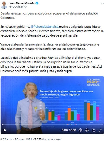 Juan Daniel Oviedo cuestionó deterioro en el acceso a medicamentos y propuso plan urgente para la salud en Colombia - crédito @JDOviedoAr/X