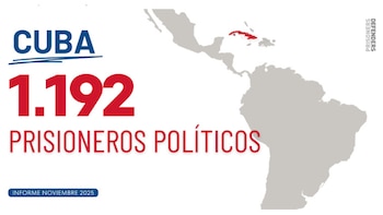 En Cuba hay 1.192 presos