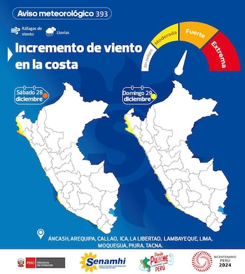 Senamhi advierte fuertes vientos en