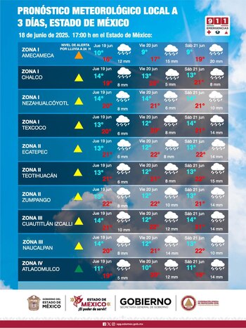 Estado de México prevé intensas