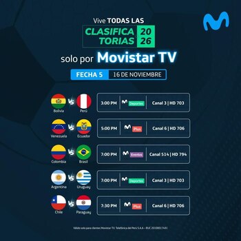 Canal en Perú del Venezuela