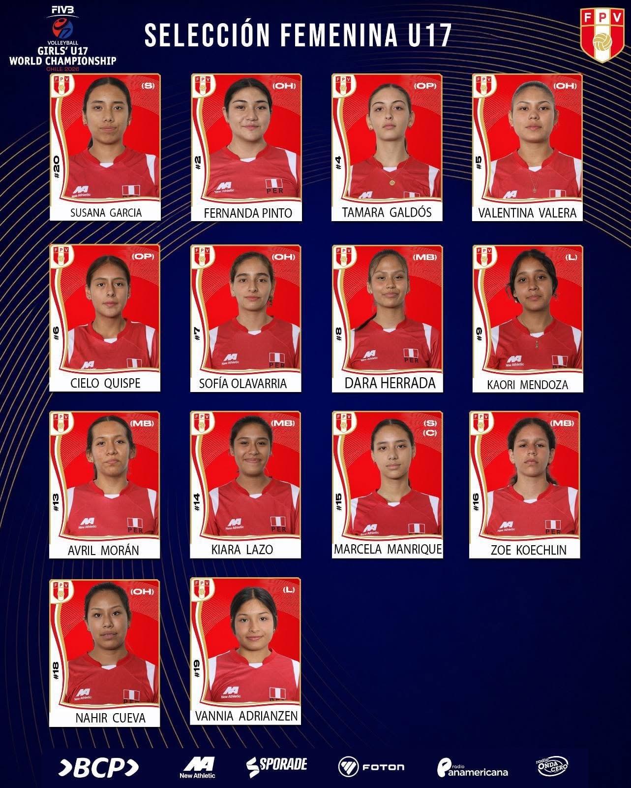 Lista de convocadas de Perú para el Mundial Sub 17 de Vóley 2026 tras un pequeño ajuste. Crédito: FPV