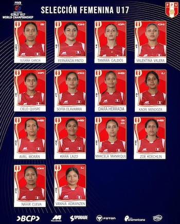 Lista de convocadas de Perú para el Mundial Sub 17 de Vóley 2026 tras un pequeño ajuste.