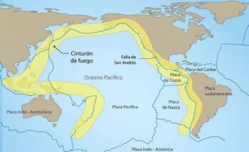 En el Cinturón de Fuego