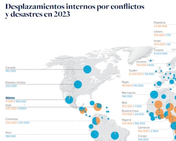 Mapa desplazamientos por situaciones de violencia IDMC