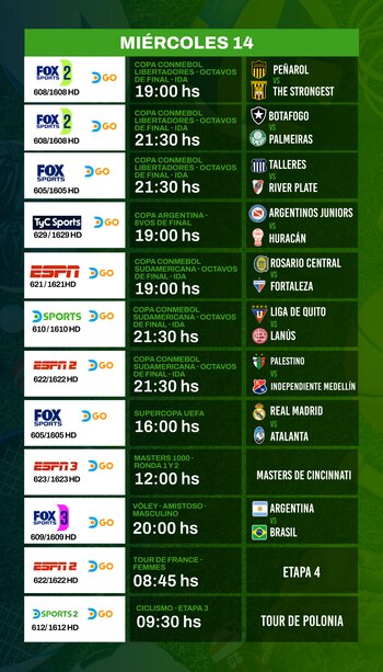 Agenda deportiva Directv 14/08