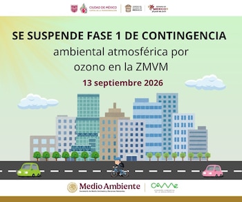 Cartel informativo con texto sobre la suspensión de la contingencia ambiental y un dibujo de edificios, vehículos y un ciclista