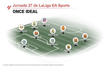 Imagen HPPJQAFESJFQ5PNCQMIYKJWZM4