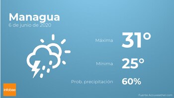 Imagen HPQ3HPWMUBAUHNMJX6EM7MPQHQ
