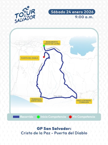 El Ministerio de Obras Públicas