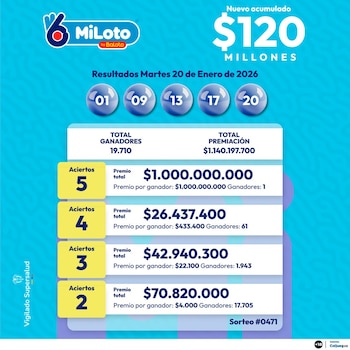 Un residente de Bello, Antioquia,