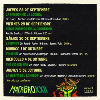 Estas son las seis funciones