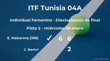 La tenista Ekaterina (1996) Makarova