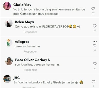 Reacción de los usuarios en