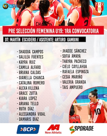 Preselección Perú Sub 19 sin Monge, Vásquez y Quiroz.