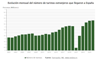 Imagen HQYSSF7PXBELFLJHWJYISN2EKI