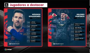 Aspiraciones a convertirse en el