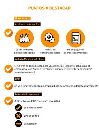 Puntos-a-destacar-9-de-novimebre AMLO