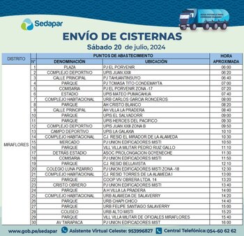 La entidad anunció el cronograma