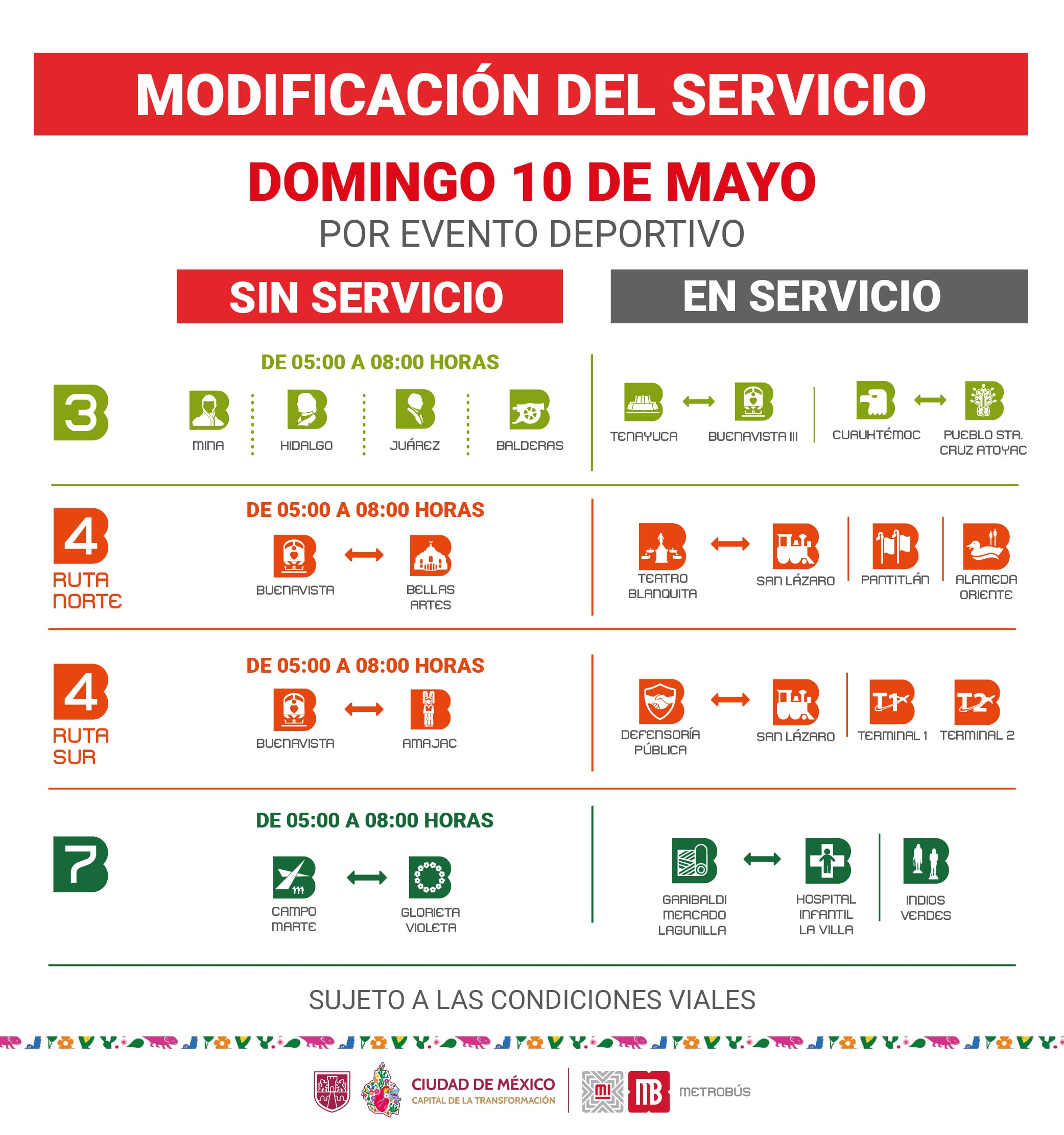 Avance en tiempo real de las diversas líneas de la red de transporte público capitalino. (TW MB CDMX)