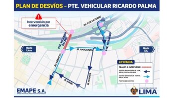 Puente Ricardo Palma cerrado hasta