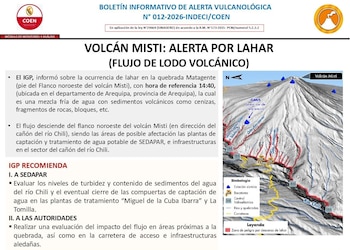 El Instituto Geofísico del Perú