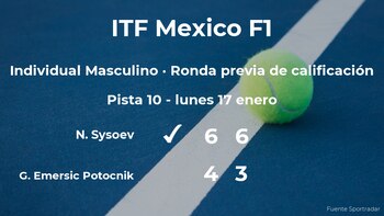 Nikolay Sysoev gana en la