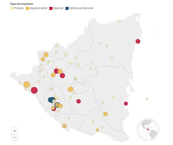 La red hospitalaria real en Nicaragua sigue estancada, con infraestructura insuficiente y el menor promedio de médicos en Centroamérica./(Gráfico de Confidencial)