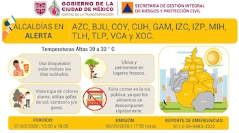 Un cartel informativo del Gobierno de la Ciudad de México sobre una alerta amarilla por altas temperaturas, mostrando un mapa de la CDMX con alcaldías en amarillo y consejos gráficos