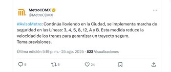 (X/ @MetroCDMX)