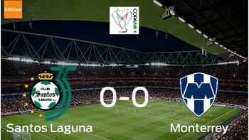 Duelo en la Copa MX: