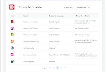 (Captura pantalla https://metrobus.cdmx.gob.mx/ServicioMB)