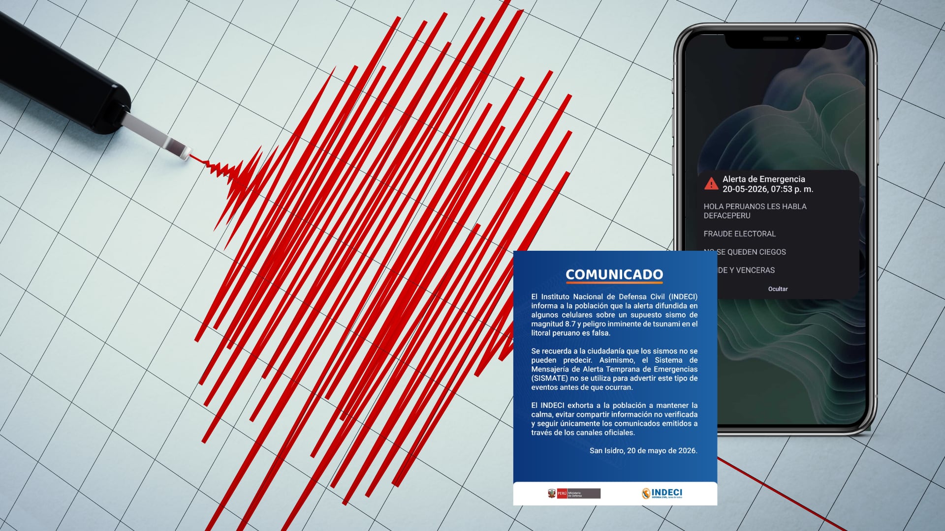 El Indeci desmintió oficialmente la alerta sobre un supuesto terremoto de magnitud 8.7 y tsunami. Composición: Infobae