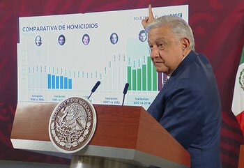 El presidente López Obrador presenta