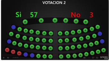 La Asamblea autoriza transferir 50 camiones a Constructora El Salvador para ampliar su capacidad de obras