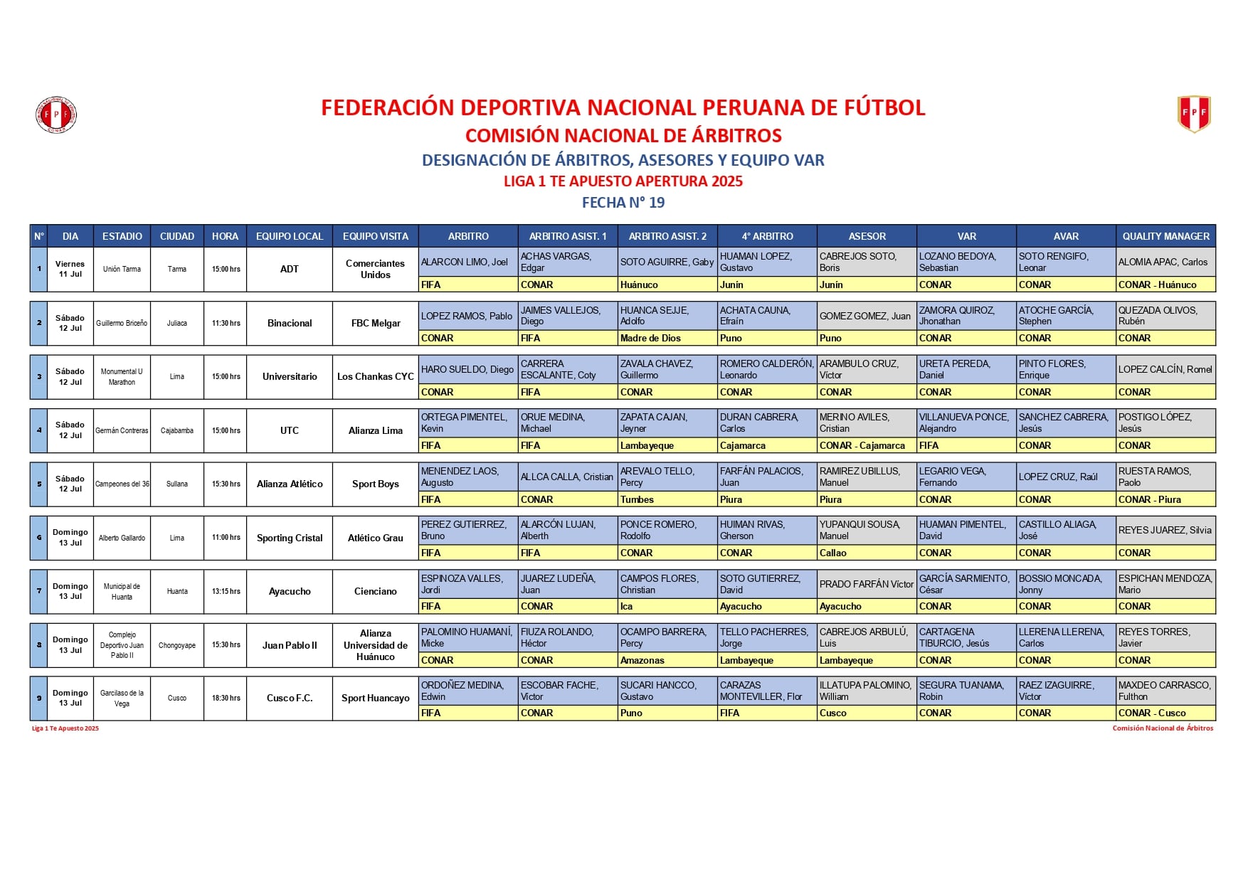 La Comisión Nacional de Árbitros hizo pública la programación de árbitros para la fecha 19 del Torneo Apertura de la Liga 1 2025.
