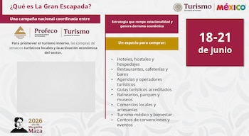 Secretaría de Turismo
