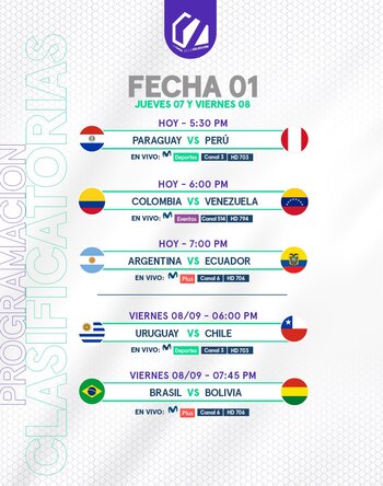 Programación de Movistar Deportes para